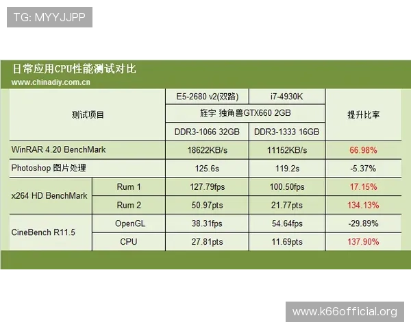 中超直播手机娱乐：随时随地掌握最新比赛动态享受极致观赛体验